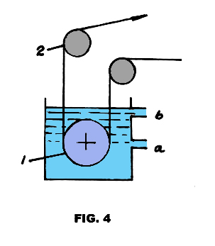 figura 4