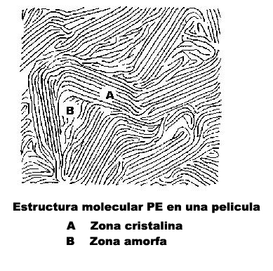 figura 5